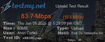 Speed Test Result