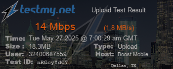 Speed Test Result
