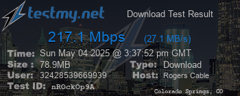 Speed Test Result