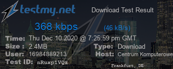 Speed Test Result