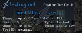 Speed Test Result