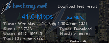 Speed Test Result