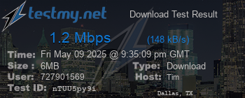 Speed Test Result