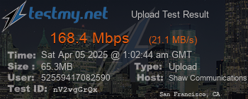 Speed Test Result