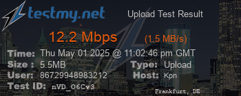 Speed Test Result
