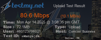 Speed Test Result