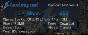 Speed Test Result