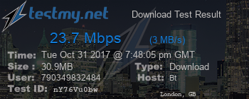 Speed Test Result