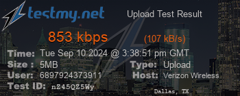 Speed Test Result