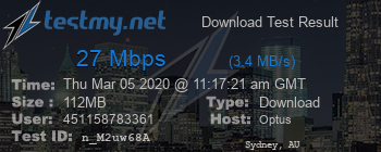 Speed Test Result