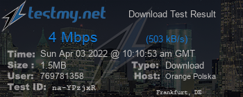 Speed Test Result