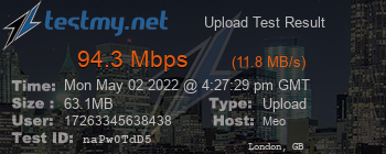 Speed Test Result