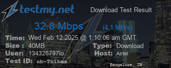 Speed Test Result