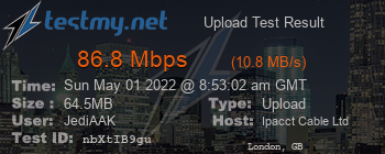 Speed Test Result