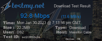 Speed Test Result