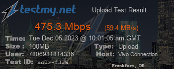 Speed Test Result