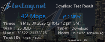 Speed Test Result