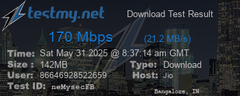 Speed Test Result