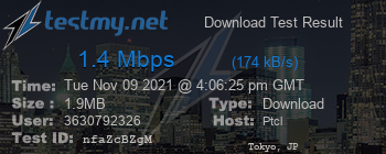 Speed Test Result