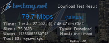 Speed Test Result