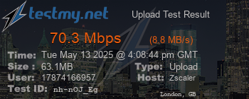 Speed Test Result