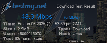 Speed Test Result