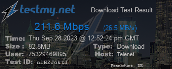 Speed Test Result