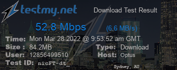 Speed Test Result