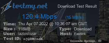 Speed Test Result