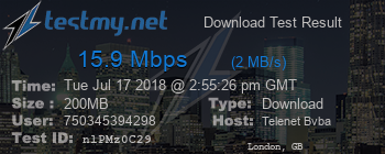 Speed Test Result