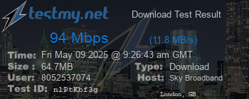 Speed Test Result