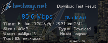 Speed Test Result