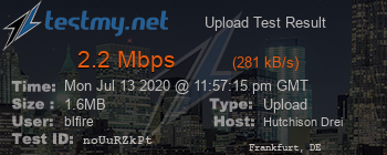 Speed Test Result