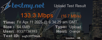 Speed Test Result