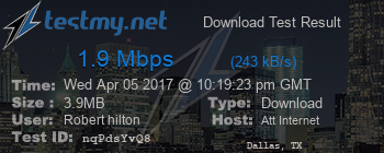 Speed Test Result