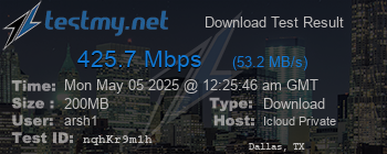 Speed Test Result