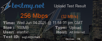 Speed Test Result