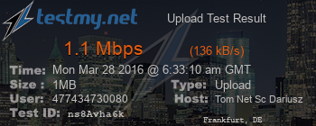 Speed Test Result