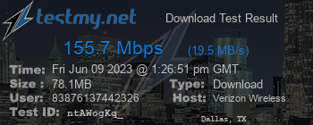 Speed Test Result