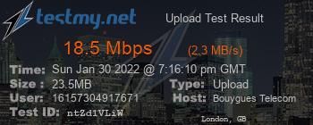 Speed Test Result