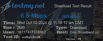 Speed Test Result