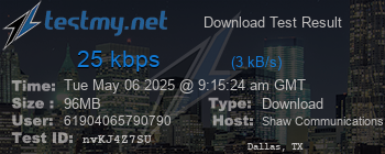 Speed Test Result