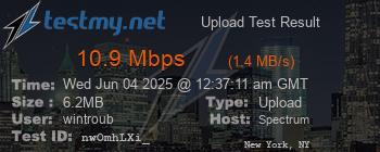 Speed Test Result