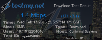 Speed Test Result