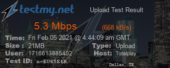 Speed Test Result