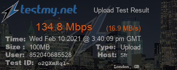 Speed Test Result