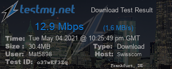 Speed Test Result