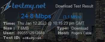 Speed Test Result