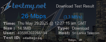 Speed Test Result