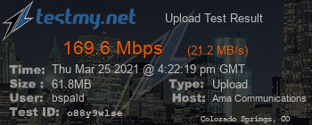 Speed Test Result